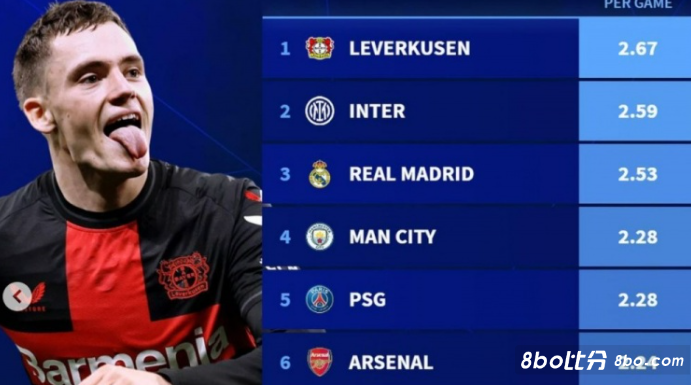 队中扮演着 队中扮演着