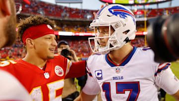 隊的整體表 隊的整體表