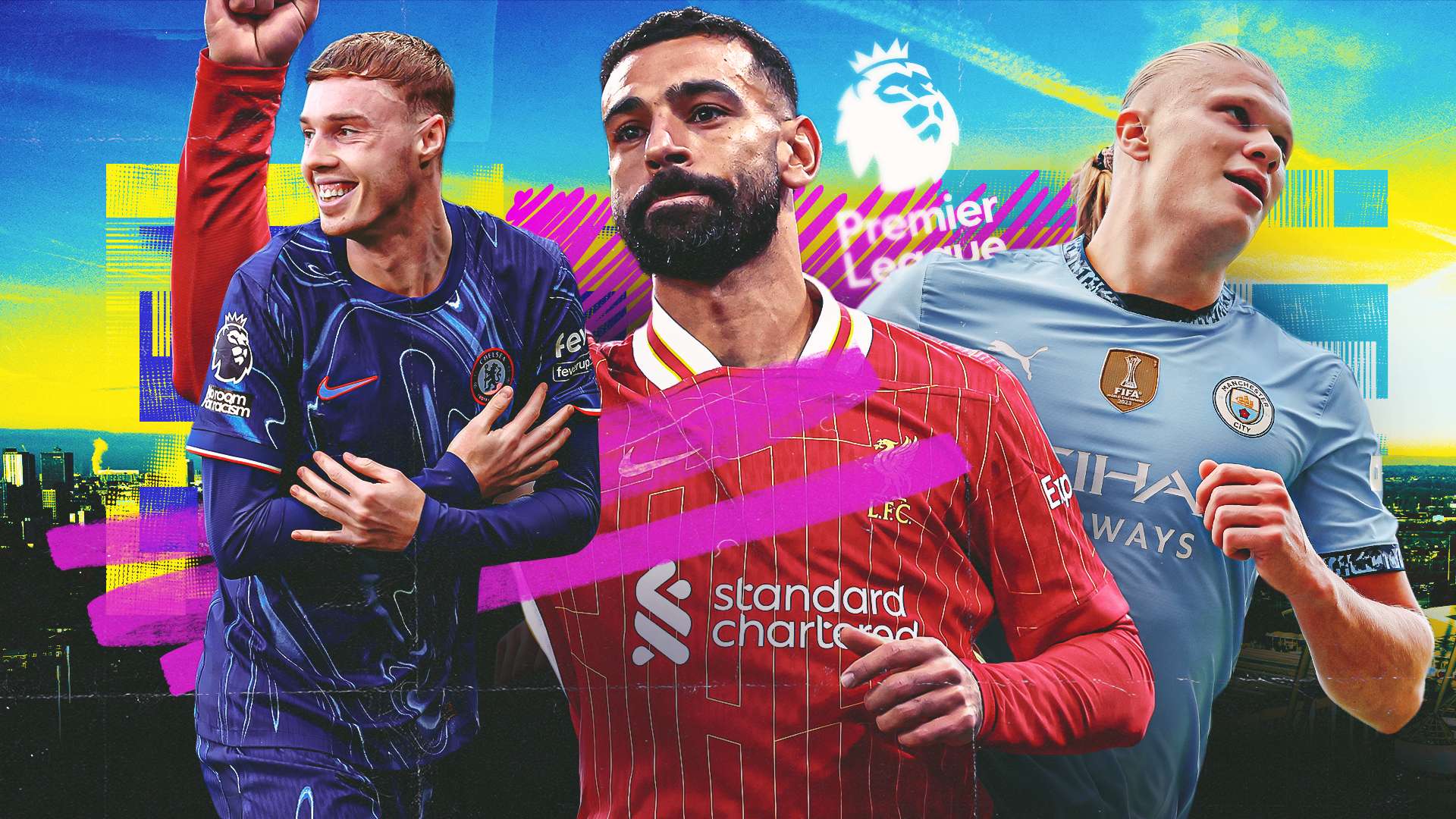 的最佳配置 的最佳配置