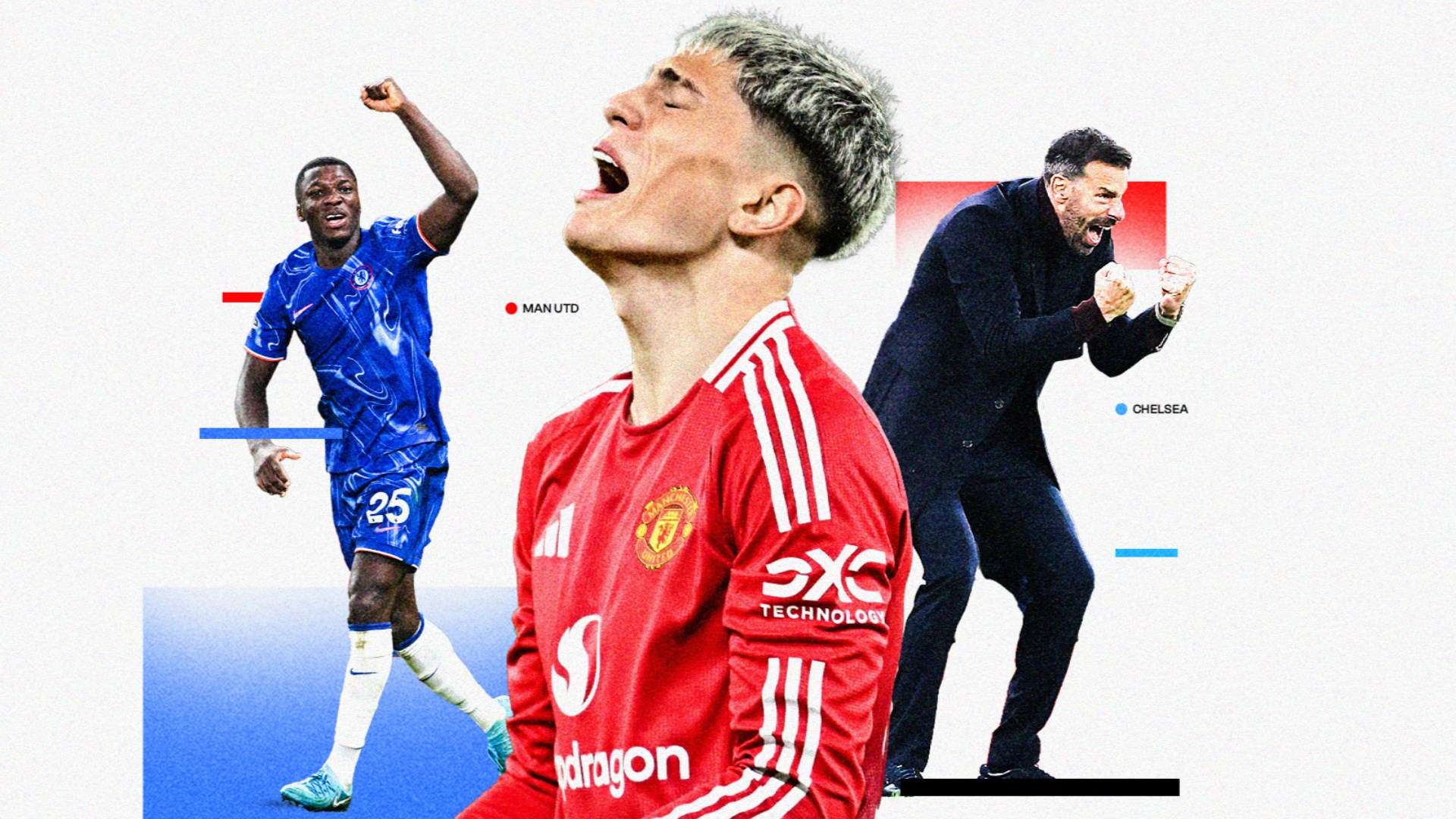 成功地說明 成功地說明